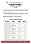 北京中市營(yíng)教育咨詢服務(wù)中心 專業(yè)引領(lǐng)，筑夢(mèng)未來